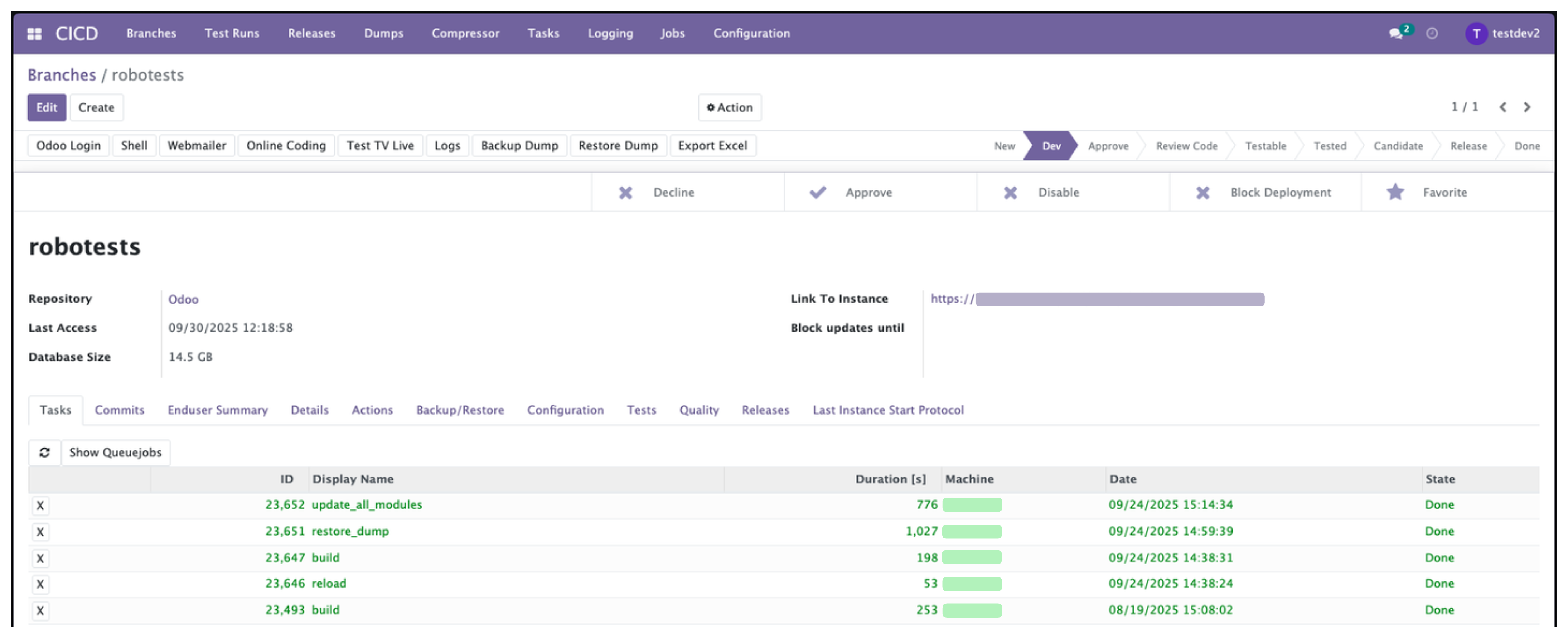 A Manager additionally sees Dumps, Logging and Configuration